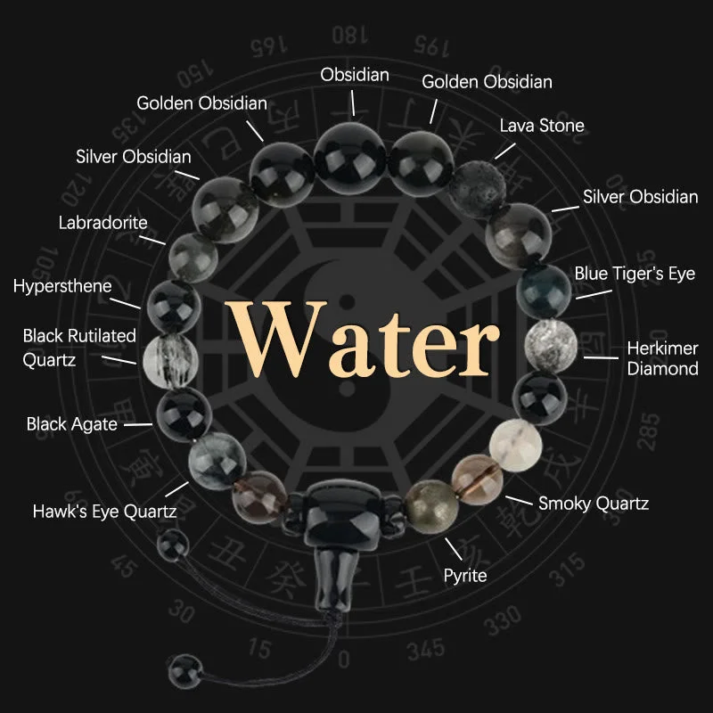 Boho Bracelets for Men-Buddha Stones Five Elements Various Crystal Black Obsidian Wealth Wisdom Bracelet Boho Bracelets for Men-Buddha Stones Five Elements Various Crystal Black Obsidian Wealth Wisdom Bracelet