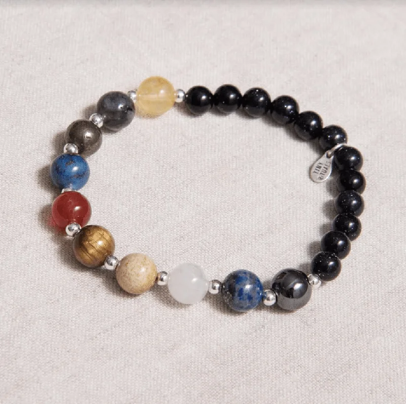 Sterling Silver Bangles with Delicate Details for Women-9 Planet Gemstone Energy Bracelet Sterling Silver Bangles with Delicate Details for Women-9 Planet Gemstone Energy Bracelet